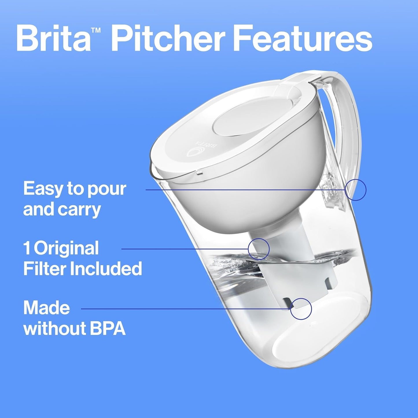 Brita Large Water Filter Pitcher - 10-Cup Capacity, BPA-Free, Includes 1 Standard Filter | Bright White