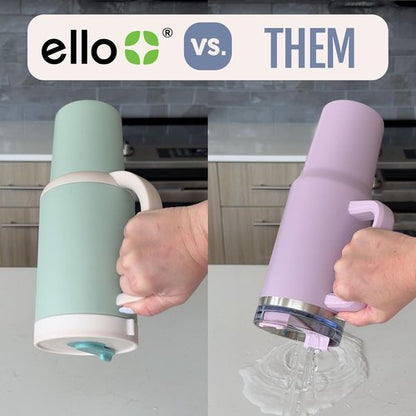 Ello Oasis 40oz Stainless Steel Water Bottle - Stylish Beige Gingham Design