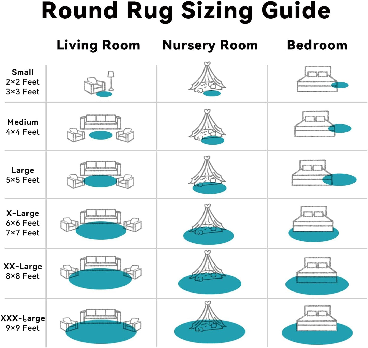 OLANLY Teal Round Area Rug - Soft, Fluffy Shaggy Carpet for Bedroom & Living Room | 9 ft Circle Design