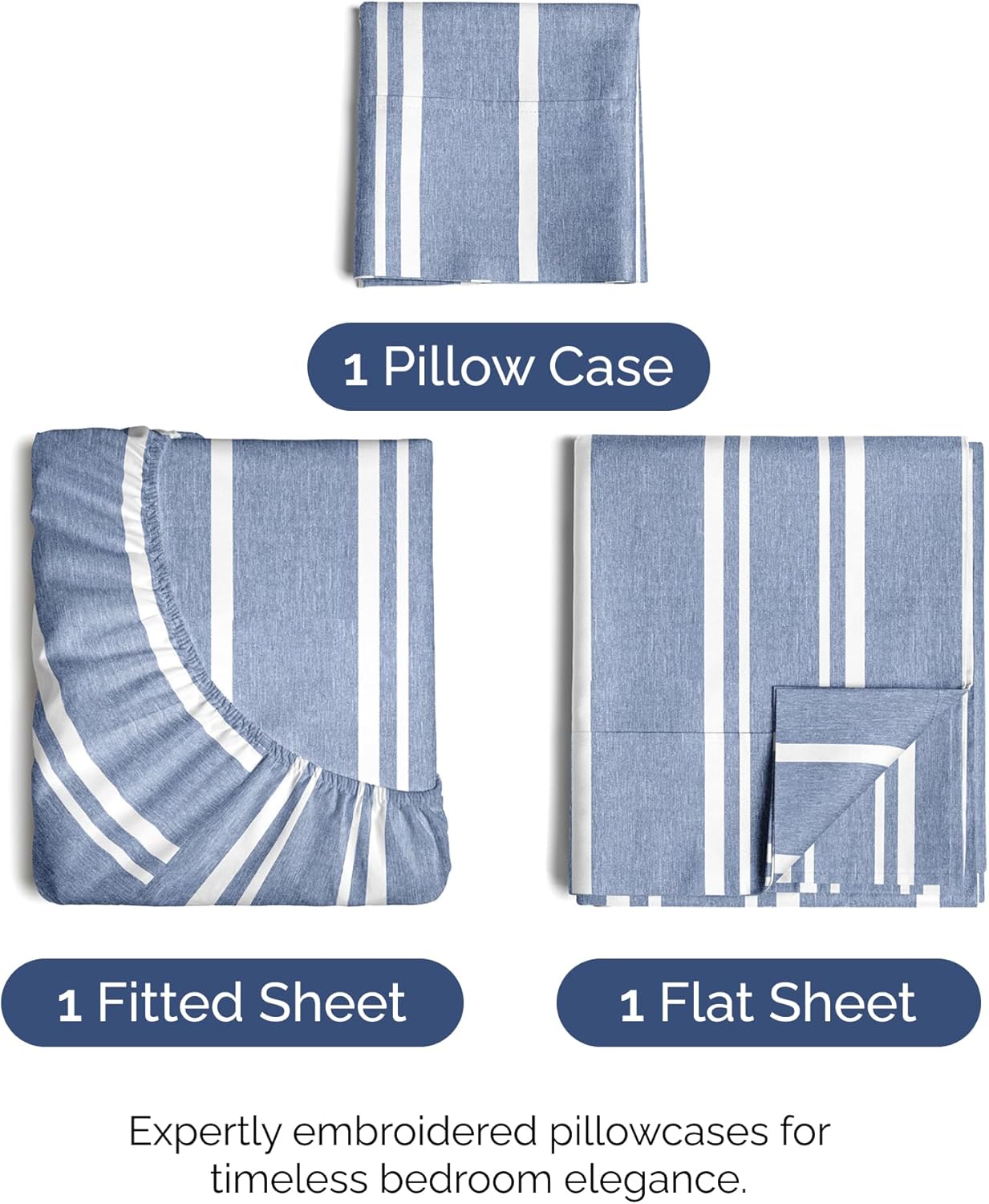 Skiennix Twin Size Sheet Set - Comfy Cooling Bed Sheets - Luxury Hotel Quality - Deep Pockets, Soft, Wrinkle-Free - Blue Stripes