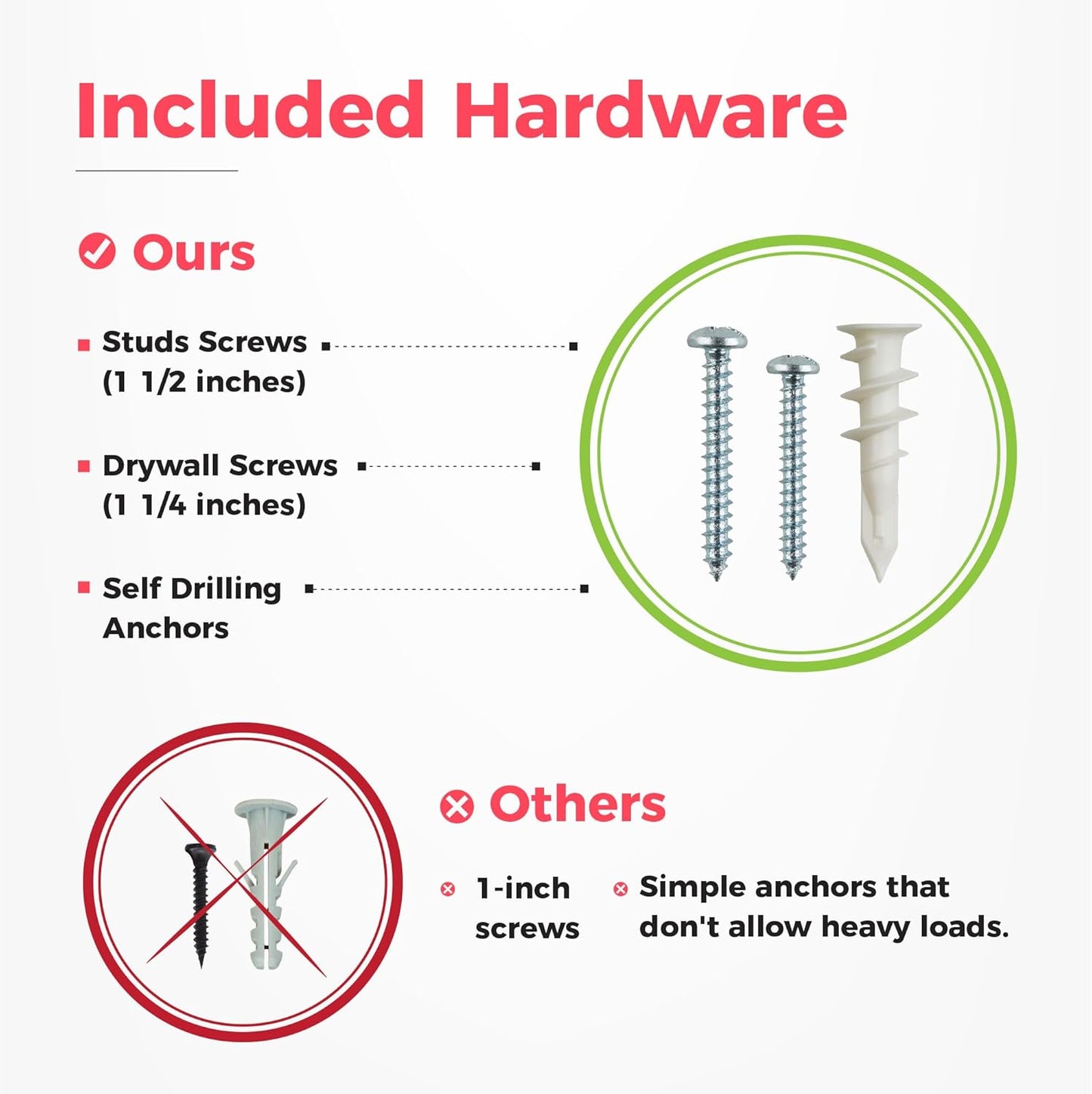 TIDYME Garage Wall Organizer - 64" Heavy-Duty Tool Storage Rack | Adjustable Double-Layer Hooks | 400 lbs Capacity
