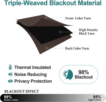 ChrisDowa Blackout Curtains - Thermal Insulated Room Darkening Panels, 2-Panel Set (Brown, 42W x 63L)