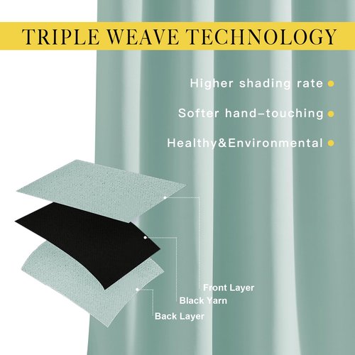 NICETOWN Blackout Curtains for Bedroom - Window Treatment Energy Saving Thermal Insulated Solid Grommet Blackout Drapes for Living Room (Aqua Blue, 1 Pair, 66 by 84-Inch)