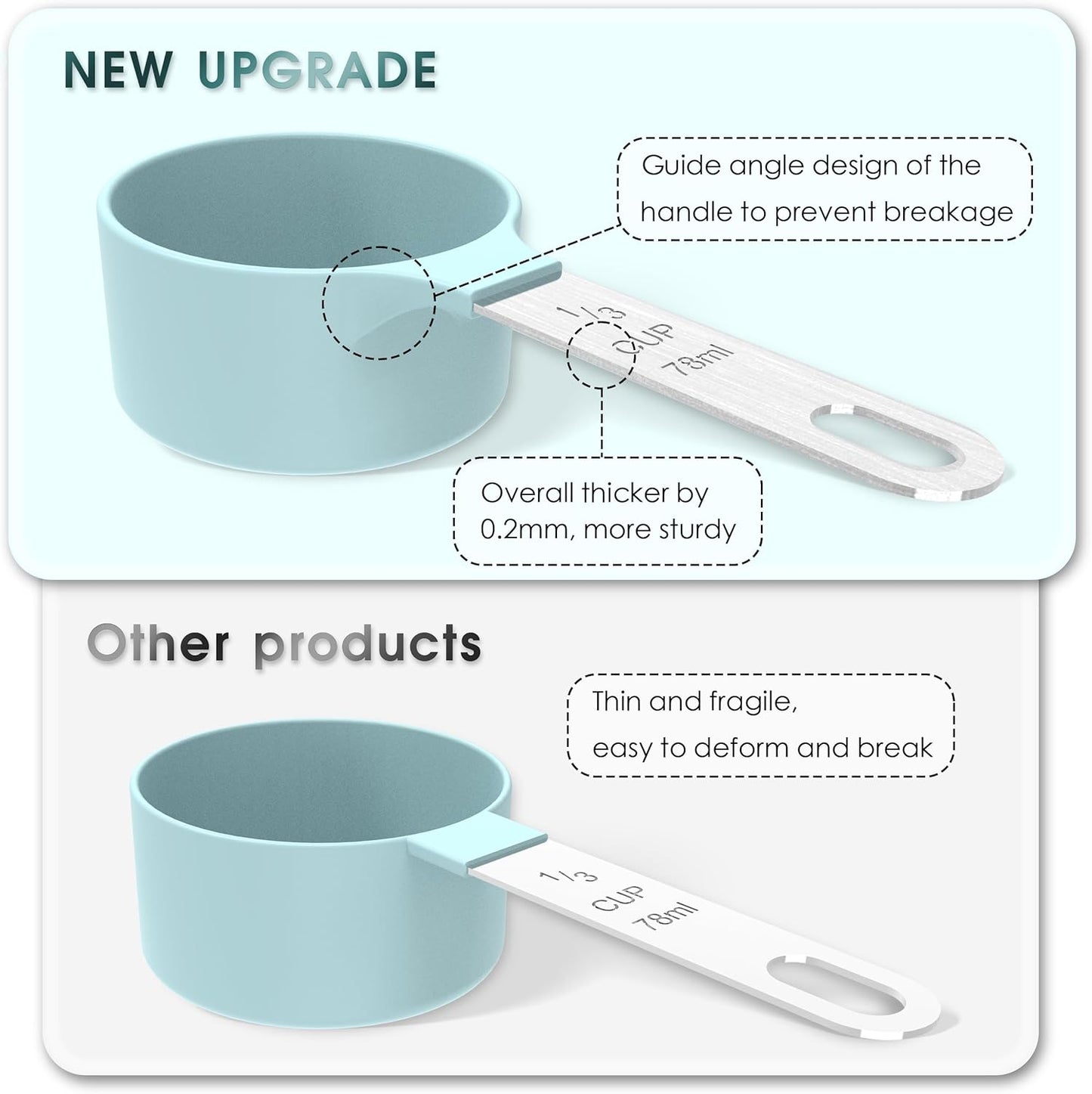 TILUCK Measuring Cups & Spoons Set - Stackable Kitchen Gadgets with Stainless Steel Handle | Gray