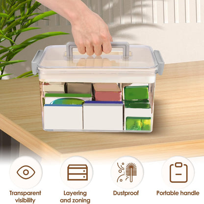 Regine Switzerland Medicine Organizer - Durable Plastic First Aid Storage Box with Handle | Transparent Design