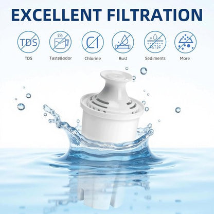 Beita Brittany Water Filter Replacement - 4-Pack for Pitchers & Dispensers | APPLIANCEMATES