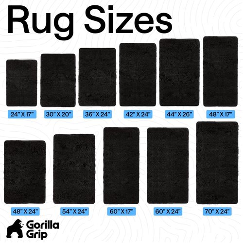 GORILLA GRIP Bath Rug Mat 36x24, Thick Soft Absorbent Chenille, Quick Dry Microfiber Mats, Rubber Backing Washable Shower Floor Rugs, Bathmat Runner, US Designed Bathroom Home Decor Accessories Black