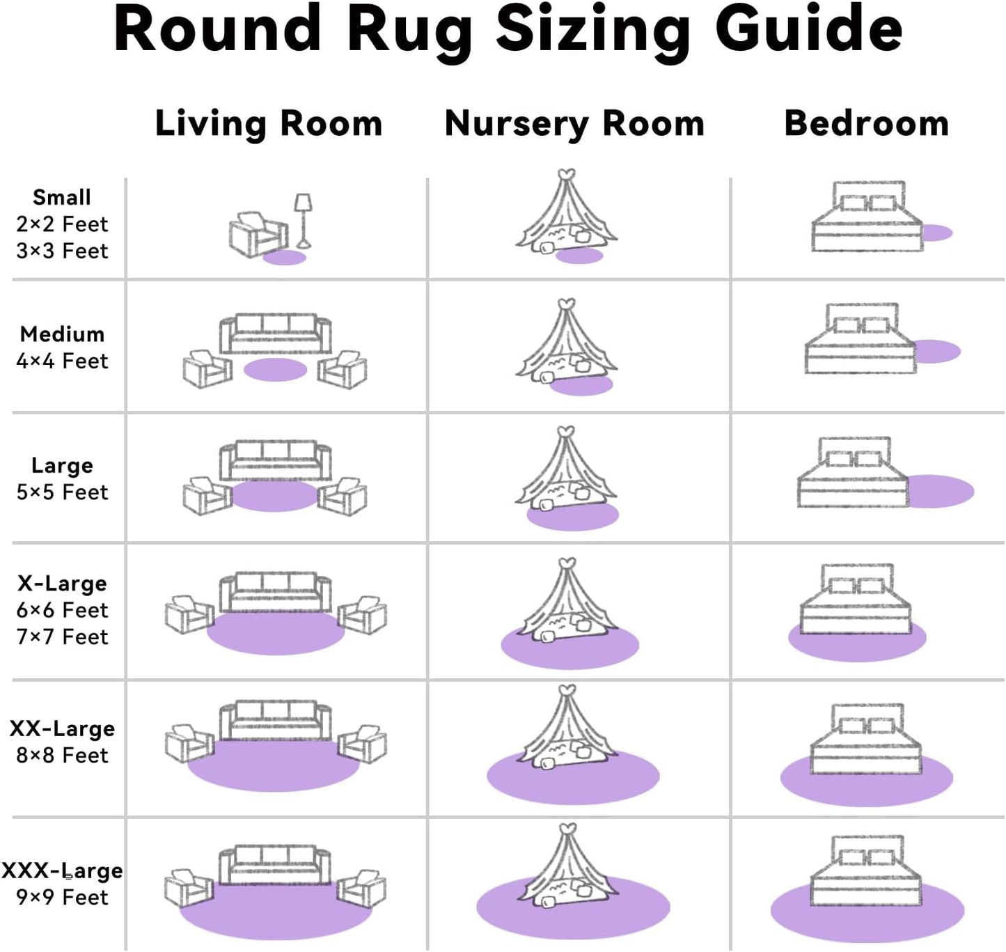 OLANLY Purple Round Area Rug - Soft, Fluffy, Machine Washable 4 ft Circle Rug for Bedroom & Living Room Decor