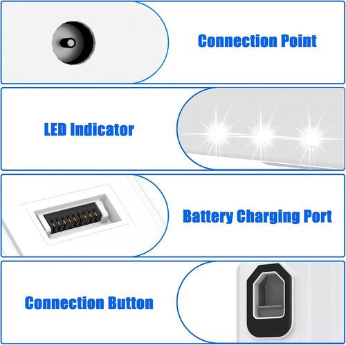 Levoit Replacement Battery - Upgrade Lithium-Ion 3000mAh for LVAC-200 Cordless Vacuum | 22.2V