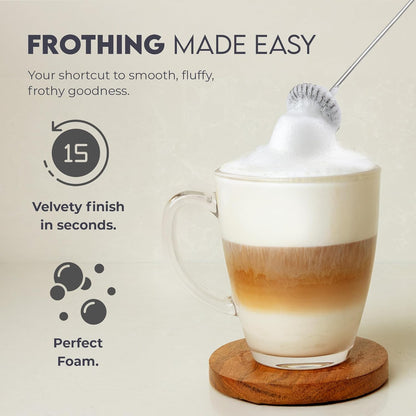 Zulay Kitchen Powerful Milk Frother Wand - Handheld Stainless Steel - Battery Operated Drink Mixer for Coffee, Lattes, Cappuccino, Matcha - Froth Mate Frother Gift - Silver