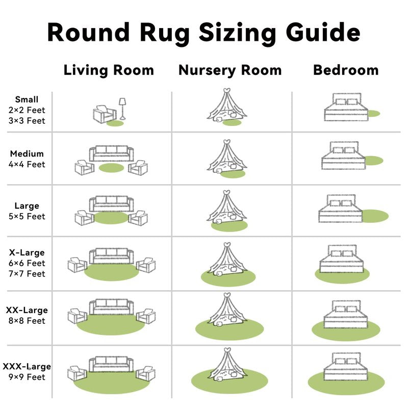 OLANLY Grass Green Round Rugs for Bedroom - Machine Washable, 2 ft Circle Area Rugs for Living Room, Soft and Fluffy Shaggy Carpet for Teen Girls and Boys, Nursery Rooms, Dorms, Home Decor Aesthetic