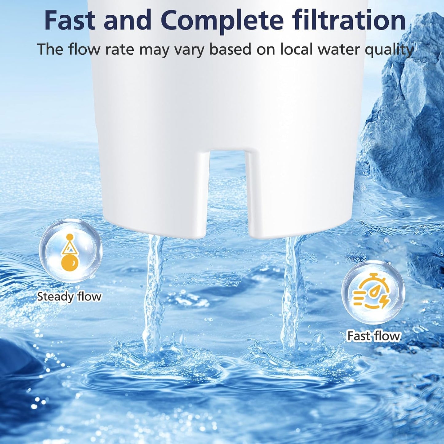 Brita® Water Filter Replacement - 6 Pack for Classic OB03 & Mavea® 107007 | BPA-Free & NSF Certified