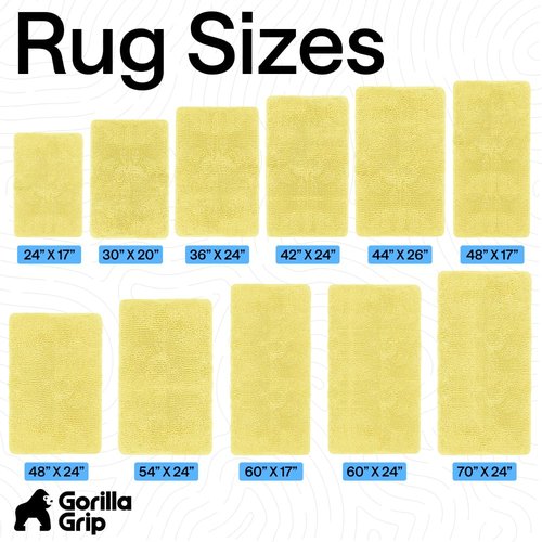 GORILLA GRIP Bath Rug Mat, Thick Soft Absorbent Chenille, Quick Dry Microfiber Mats, Rubber Backing Washable Shower Floor Rugs, US Designed Bathroom Bathmat Home Decor Accessories, 24x17 Yellow