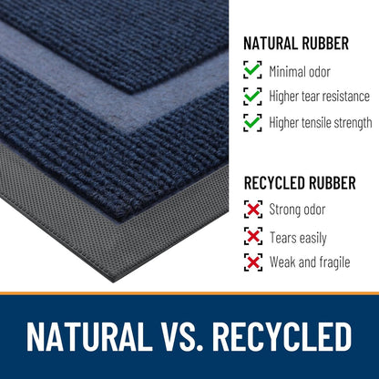 OLANLY Waterproof Front Door Mat - All-Season Indoor/Outdoor Doormat, Easy Clean, 47x30, Blue