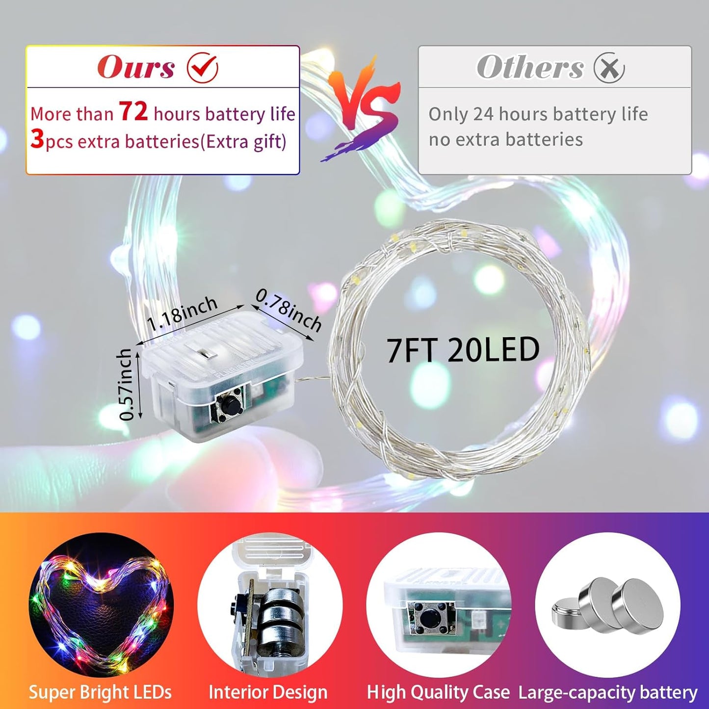 Skiennix 12 Pack Fairy Lights - 7Ft 20 LED Twinkle String Lights | Waterproof & Battery Operated for Parties, Weddings, and Holidays - Rainbow & Blue