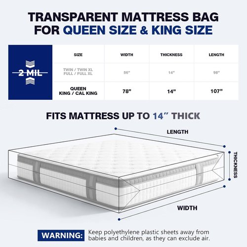 Mattress Bags for Moving & Storage by [Brand Name] - Waterproof, Tear-Resistant, 107" x 78" x 14" for King/Queen Size