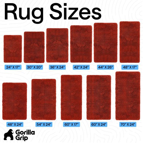 GORILLA GRIP Bath Rug Mat 36x24, Soft Absorbent Chenille, Quick Dry Microfiber Mats, Rubber Backing Washable Shower Floor Rugs, Bathmat Runner, US Designed Bathroom Home Accessories Sunset Orange