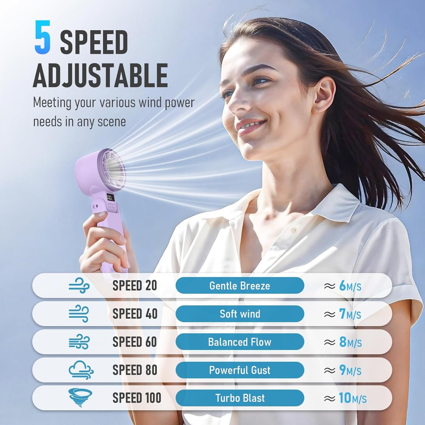 PlayHot Portable Handheld Turbo Fan - Ice Cooling Rechargeable Personal Fan | 5 Speed, 12Hrs Cooling (Purple)