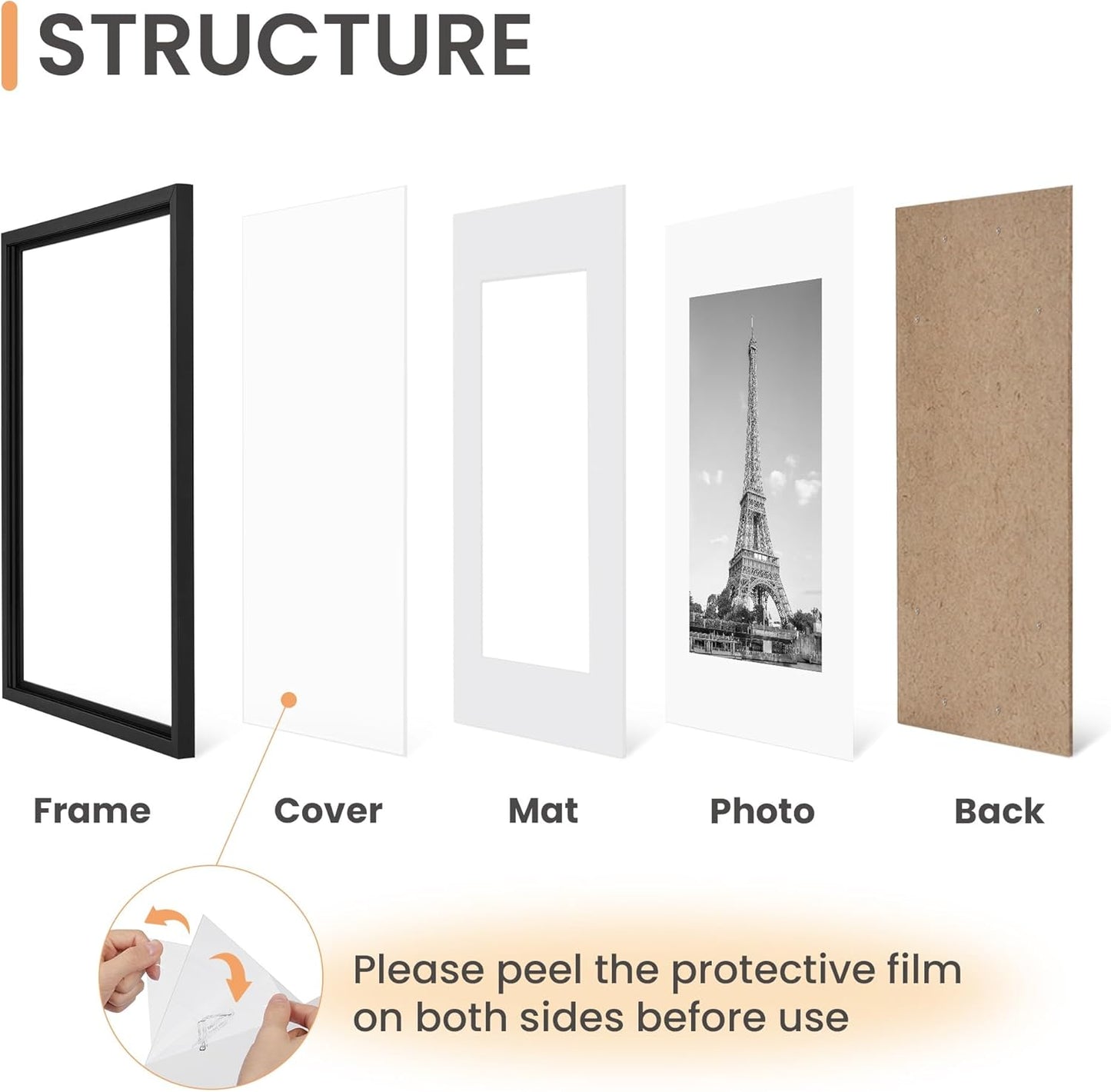 Upsimples Picture Frame Set of 5 - 20x28 Inch Frames for 16x24 Posters | Black Wall Display