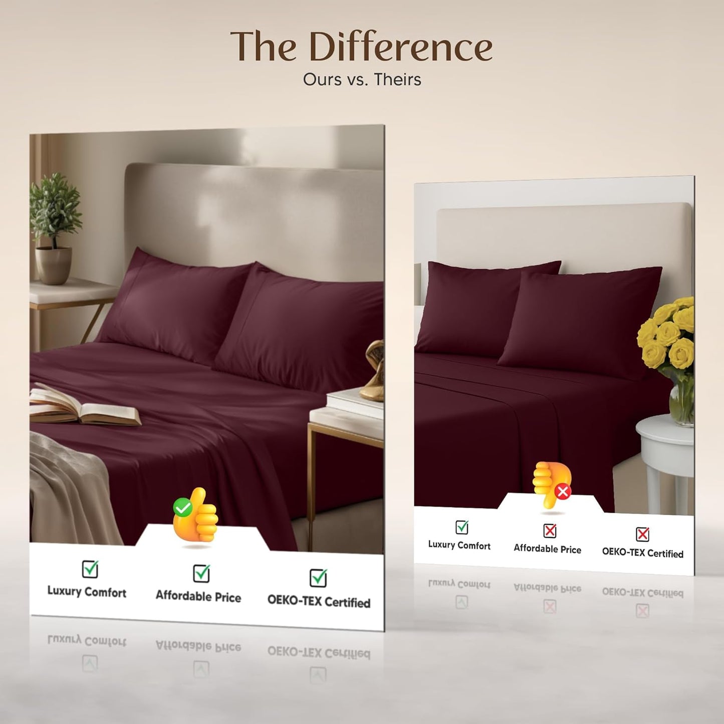 Utopia Bedding Full Size Sheet Set - Soft, Breathable Microfiber | 4-Piece in Burgundy, Oeko-Tex Certified