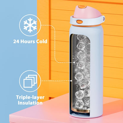 Meoky 40 Oz Insulated Water Bottle - Stainless Steel, Leak Proof, 24-Hour Cold, BPA-Free, Periwinkle