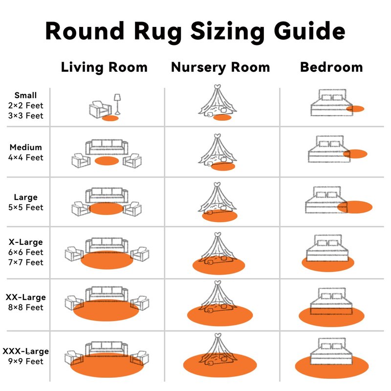 OLANLY Orange Round Rugs for Bedroom - Machine Washable, 4 ft Circle Area Rugs for Living Room, Soft and Fluffy Shaggy Carpet for Teen Girl and Boys, Nursery Rooms, Dorms, Home Decor Aesthetic