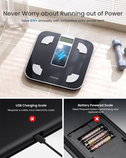 RENPHO Smart Scale for Body Weight, FSA&HSA Eligible, Digital Bathroom Scale BMI Weighing Bluetooth Body Fat Scale, Body Composition Monitor Health Analyzer with Smartphone App, 400 lbs - Elis Solar 1