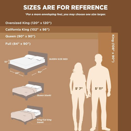 Bedsure GentleSoft Fleece Blanket King Size Linen - 280GSM Soft Lightweight Plush Cozy Blankets for Bed, Sofa, Couch, Travel, Camping