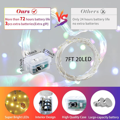 Skiennix 20 LED Fairy String Lights - 7Ft Waterproof Twinkle Lights for Parties & Weddings | Rainbow Pastel 8 Pack