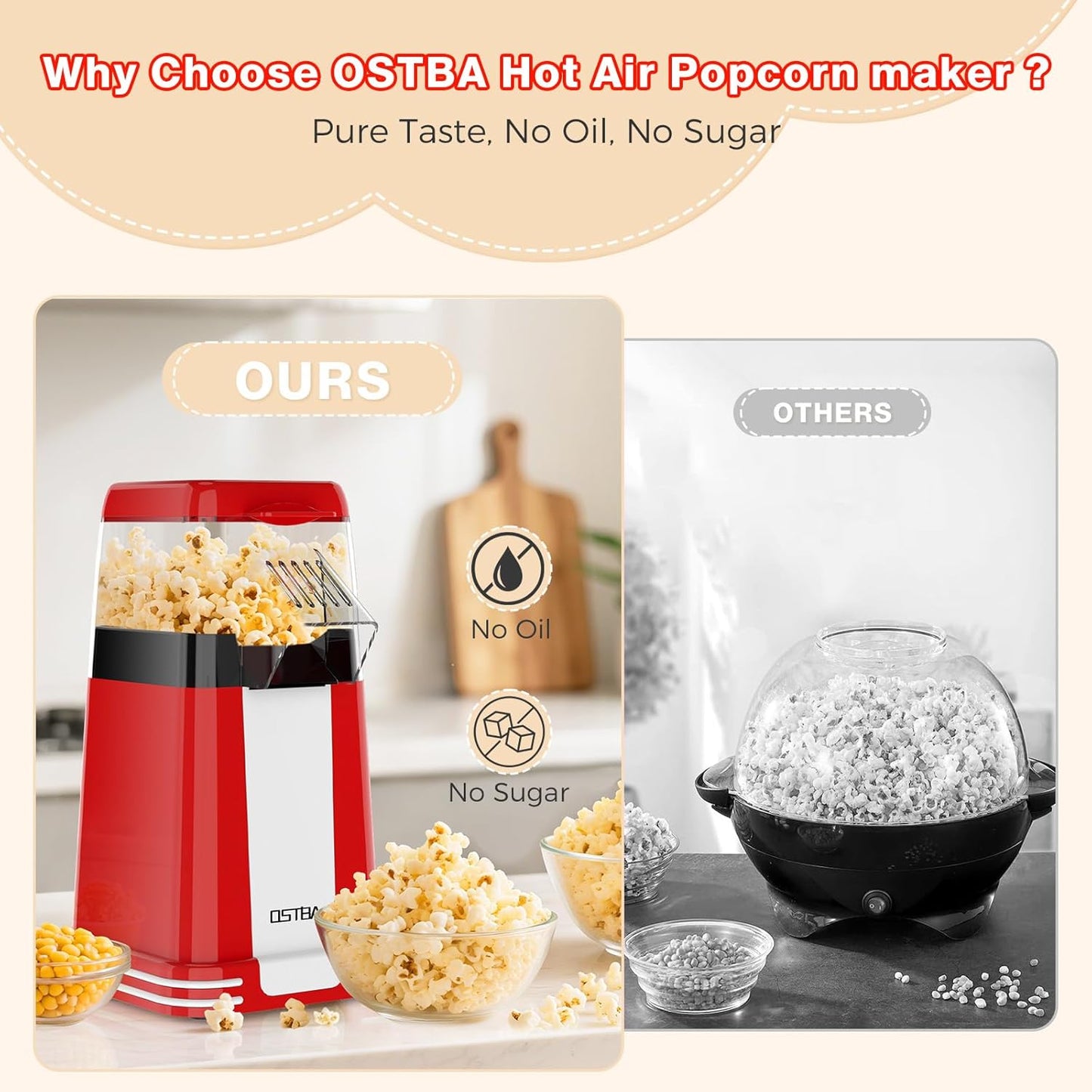 OSTBA Popcorn Maker - 1200W Mini Retro Air Popper with Butter Tray | Oil-Free, Compact Design for Home & Gifts
