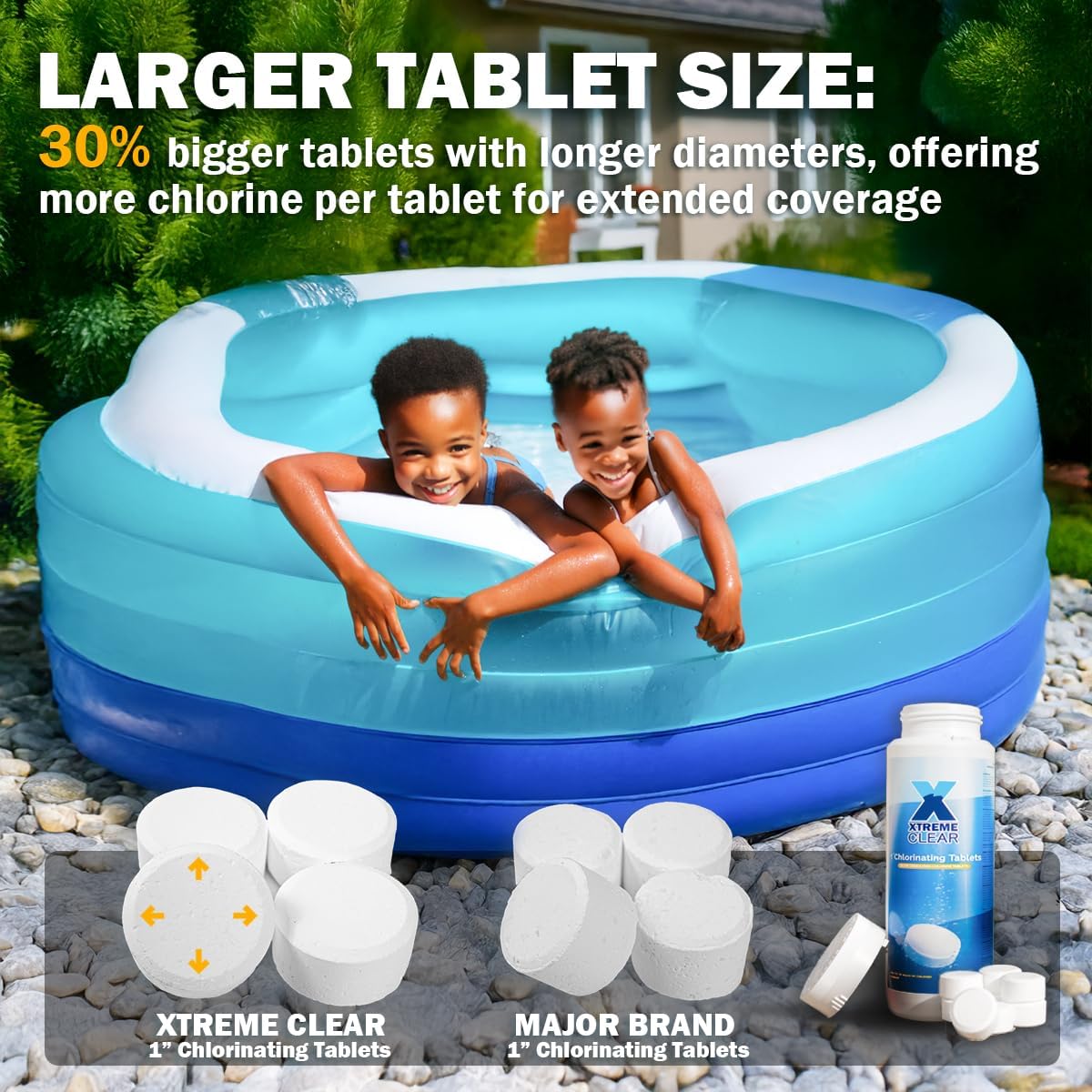XtremeClear Chlorine Tabs - Slow Dissolving Pool & Spa Sanitizer for Clean, Crystal Clear Water | 1.5 lbs