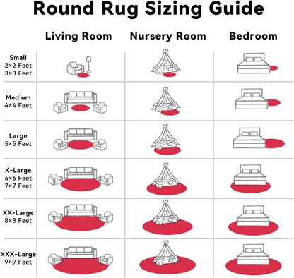 OLANLY Red Round Area Rug - Soft, Fluffy, Machine Washable 5 ft Circle Carpet for Bedroom & Living Room Decor