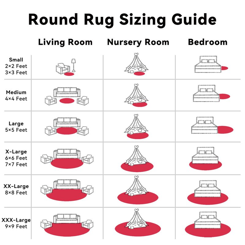 OLANLY Red Round Rugs for Bedroom - Machine Washable, 6 ft Circle Area Rugs for Living Room, Soft and Fluffy Shaggy Carpet for Teen Girls and Boys, Nursery Rooms, Dorms, Home Decor Aesthetic