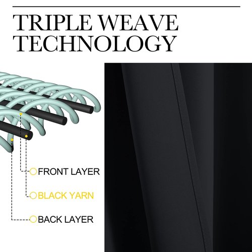 NICETOWN Bedroom Blackout Curtains Panels, 1 Pair, 55 inches by 92 Inch, Black, Triple Weave Energy Saving Thermal Insulated Solid Grommet Blackout Draperies for Patio