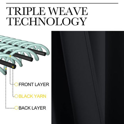 NICETOWN Bedroom Blackout Curtains Panels, 1 Pair, 55 inches by 92 Inch, Black, Triple Weave Energy Saving Thermal Insulated Solid Grommet Blackout Draperies for Patio
