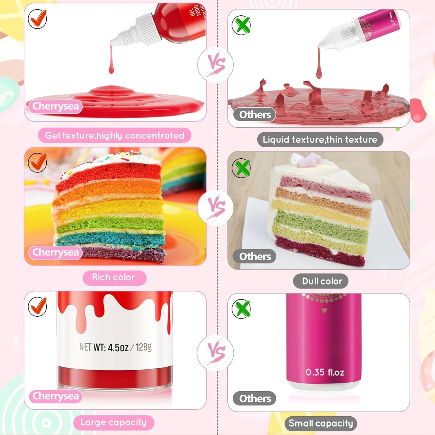 Skiennix Food Coloring Gel - Vibrant Colors for Baking | Perfect for Cakes and Desserts