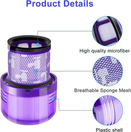 Dyson Vacuum Filter Replacement - Compatible with V11 Torque Drive, V11 Animal & V15 Detect | High Efficiency