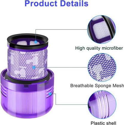 Dyson Vacuum Filter Replacement - Compatible with V11 Torque Drive, V11 Animal & V15 Detect | High Efficiency