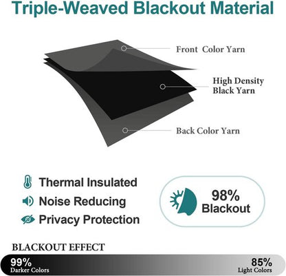 ChrisDowa Room Darkening Curtains - Thermal Insulated Blackout Panels Set (Dark Grey, 52W x 95L)