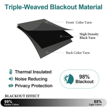 ChrisDowa Small Window Curtains 50 inches Long for Bedroom - Grommet Short Thermal Insulated Room Darkening Curtains for Kitchen (2 Panels, Dark Grey, 29 x 50 Inch)