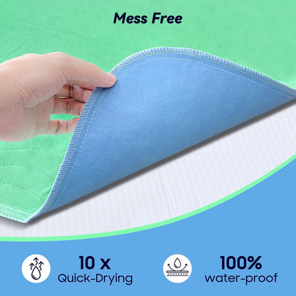 Regine Switzerland Extra Heavy Absorbency Washable Underpads - 36” x 54” Waterproof Bed Pads for Incontinence & Pets