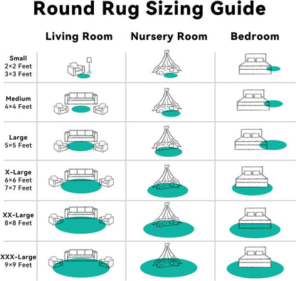 OLANLY Teal Green Round Rug - Soft, Machine Washable 7 ft Shaggy Area Carpet for Bedroom & Living Room Decor