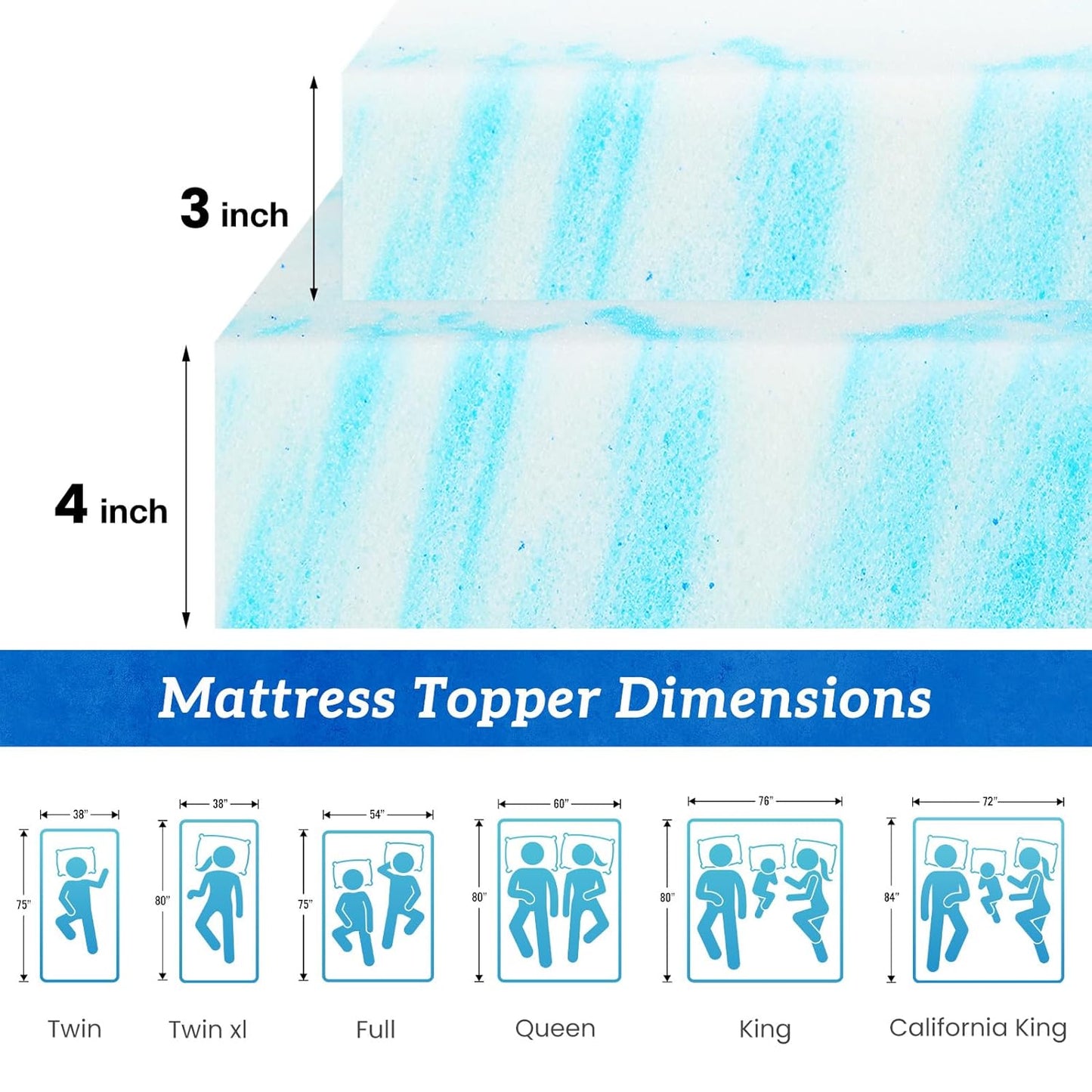 Sweetcrispy Mattress Topper - Twin XL 4-Inch Thick Memory Foam Gel Infused Cooling Pad | CertiPUR US Certified, Breathable Design