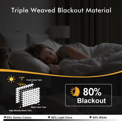 MIULEE Light Blue Blackout Curtains - Thermal Insulated Room Darkening Drapes, 84 Inches Long, 2 Panels