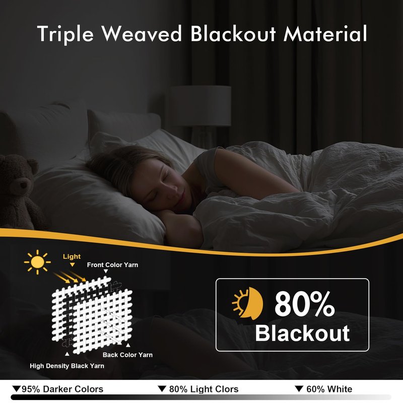 MIULEE Ivory Blackout Curtains - Bedroom Window Treatment Curtains Thermal Insulated Room Darkening Drapes for Living Room Kitchen Grommet Light Blocking Drapery, 40 x 45 Inches Long, 2 Panels