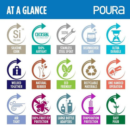 24 Liquor Bottle Pourers - Hygienic ClickSeal Alcohol Speed Pour Spouts - Stops Barfly, Dishwasher Safe. Also for Olive Oil, Juice, Syrup. Black 24Pk with 2 Adapters for Large Bottles