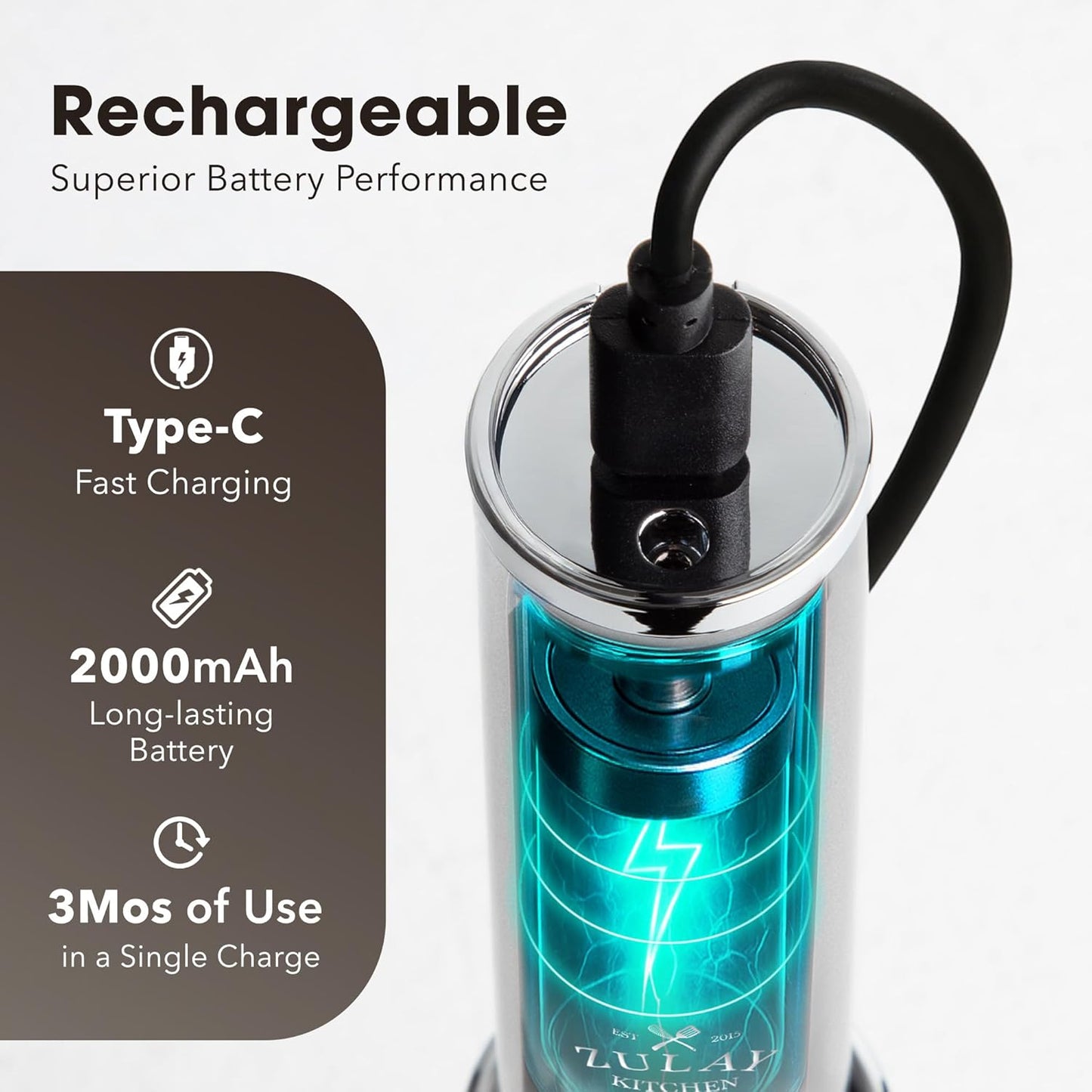 Zulay Kitchen Rechargeable Milk Frother Handheld - Lux 4 Whisks, Powerful 2-Speed Motor, Waterproof, 2000mAh Battery - Drink Mixer for Latte, Cappuccino, Matcha & Protein Powder - Silver