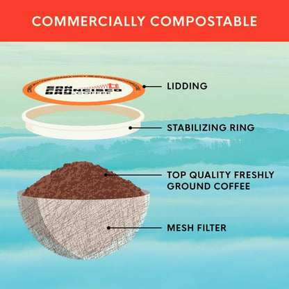 San Francisco Bay K-Cup Coffee Pods, French Roast (36 ct), Dark Roast, Commercially Compostable Single-Serve Coffee Pods