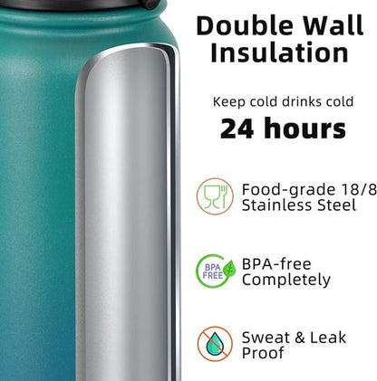 Fanhaw 20 Oz Insulated Stainless Steel Water Bottle - Leakproof Vacuum Metal Design | Anti-Dust Chug Lid (Green Blue)