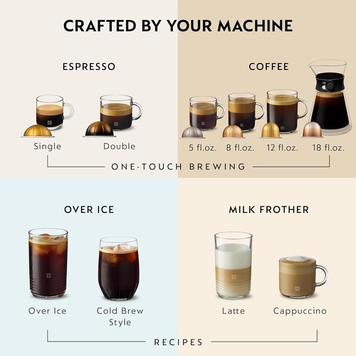 Breville Nespresso Vertuo Next Coffee & Espresso Maker - Includes Aeroccino Milk Frother